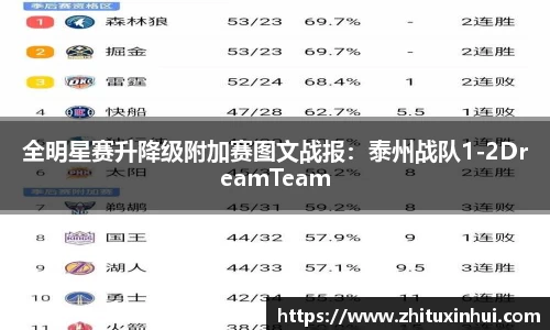 全明星赛升降级附加赛图文战报：泰州战队1-2DreamTeam
