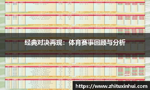 经典对决再现：体育赛事回顾与分析